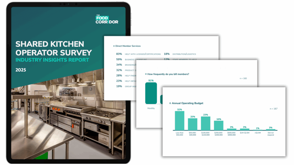 Industry Insights Report