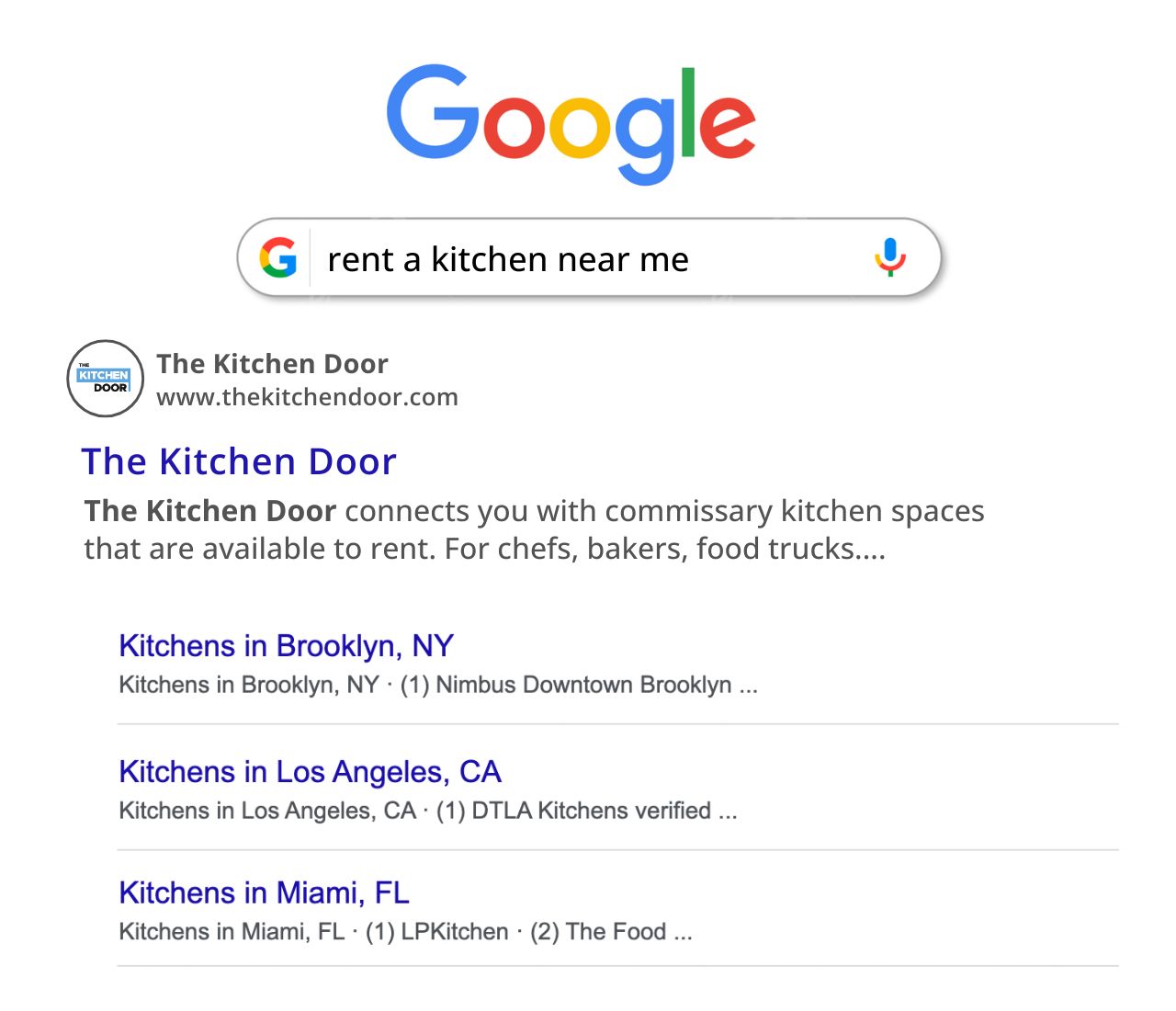 Find a shared kitchen