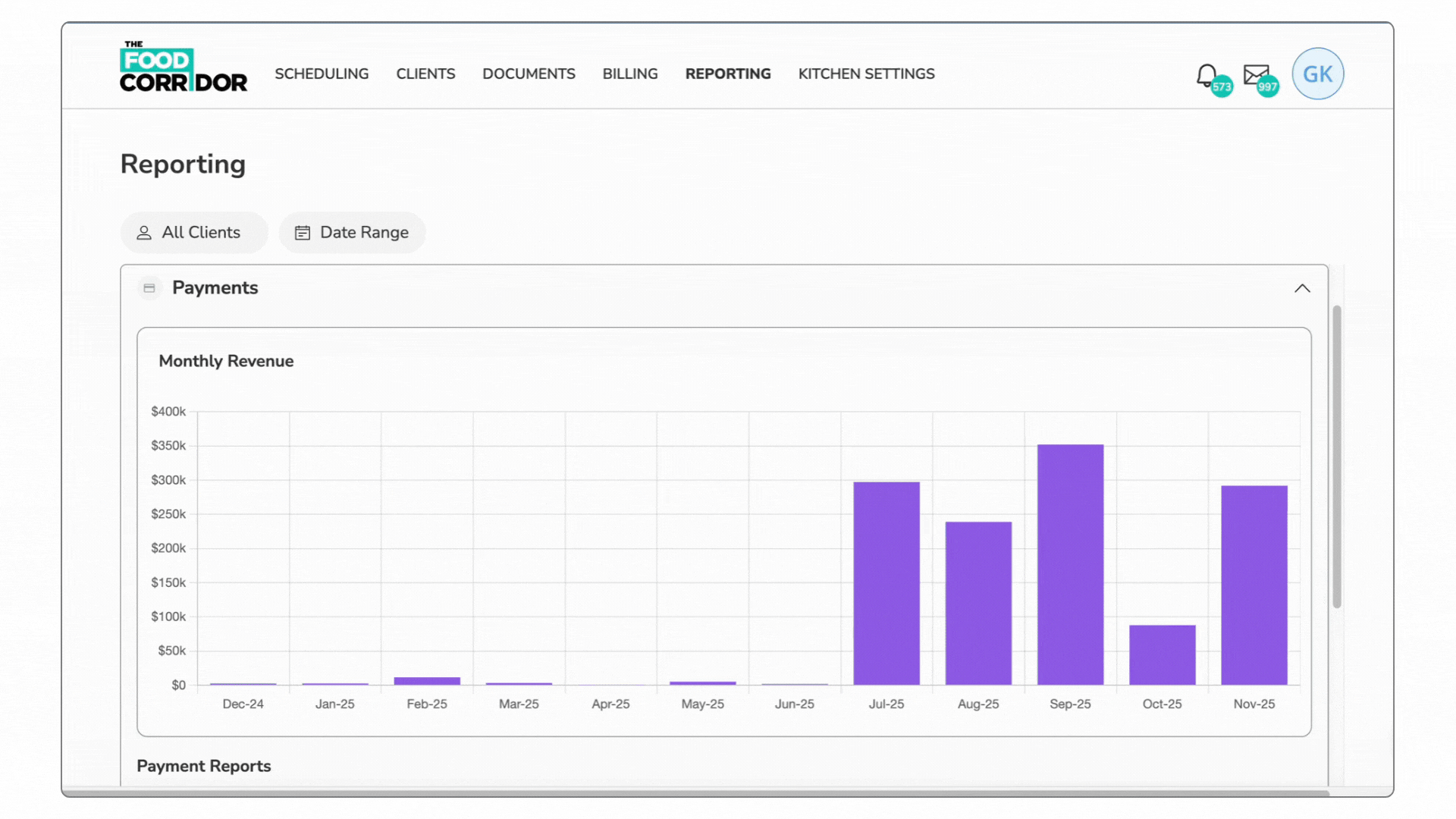 Data Made Delicious: Introducing Reporting Filters & Visuals - The Food ...