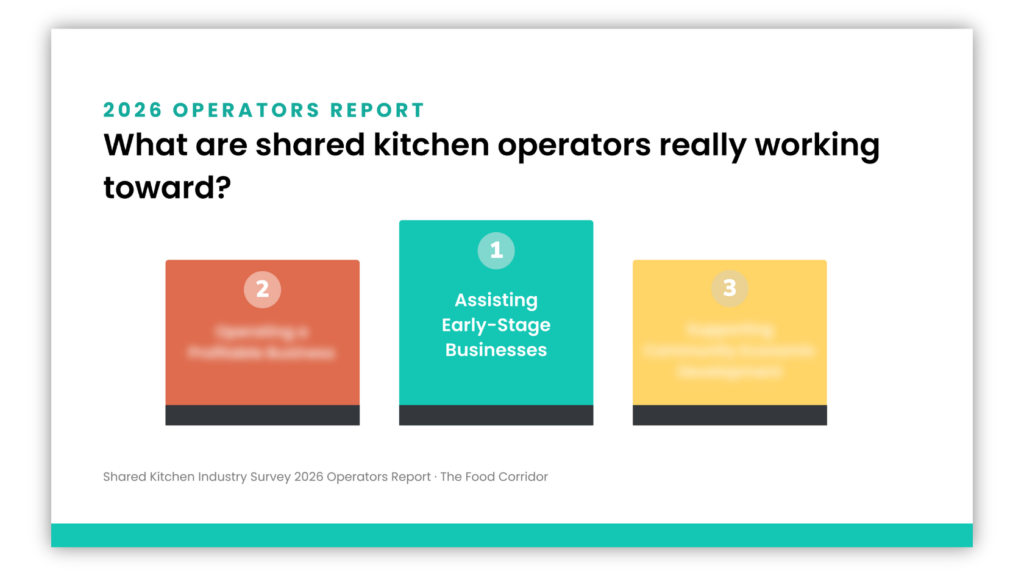 The Shared Kitchen Operator Report