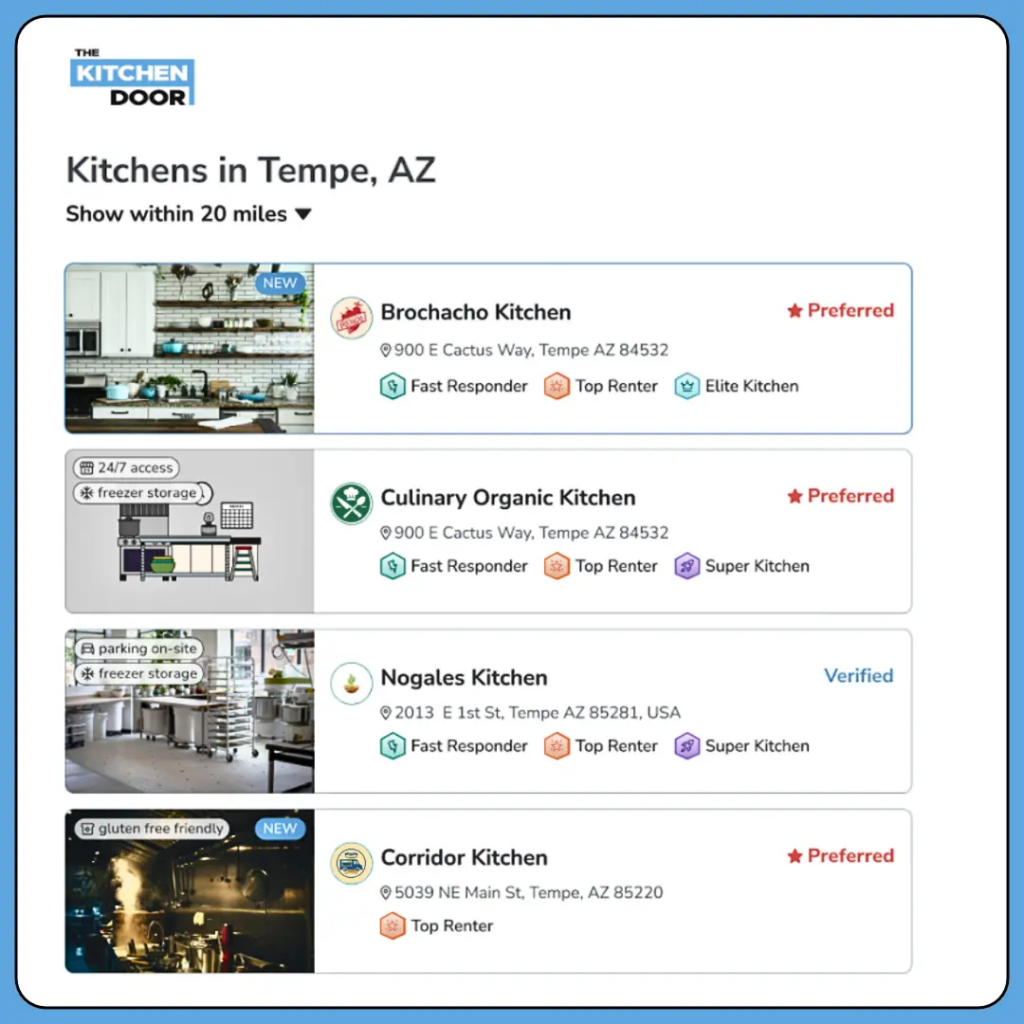 The Kitchen Door search results showing shared kitchens for rent with Spotlight Badges